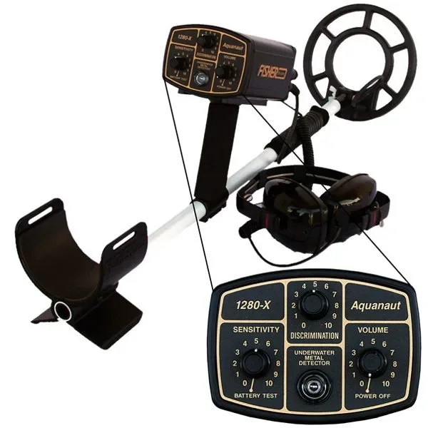 Fisher 1280X أكوانوت